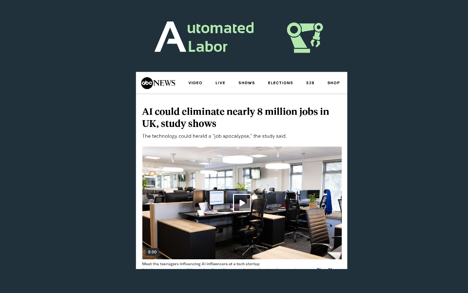 Ai Impact Risk Automated Labor Jobs