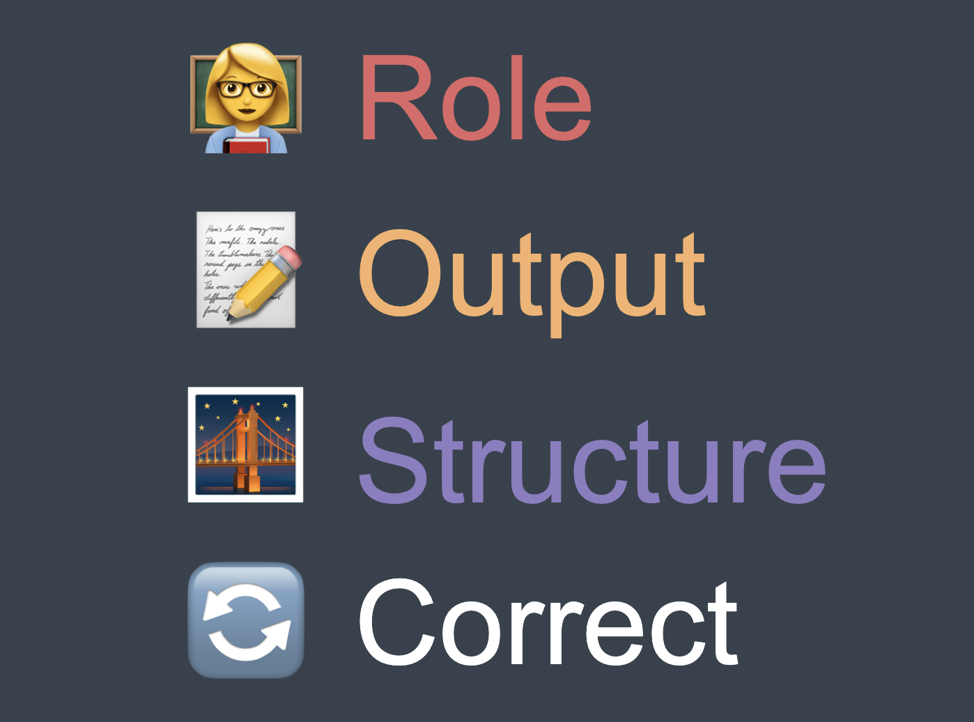Ai Text Prompt Simple Anatomy