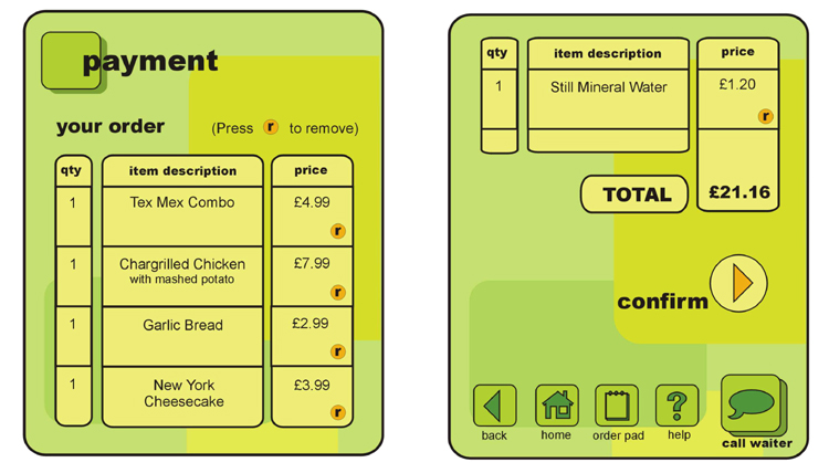 Restaurant Interface Rendering