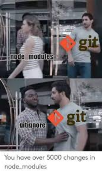 Gitignore