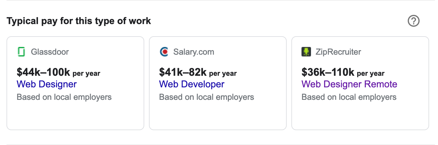 Web Designer Jobs Salary Maine 2022